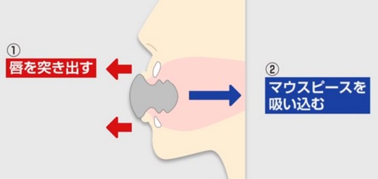PAO�����Ɏg���R�c